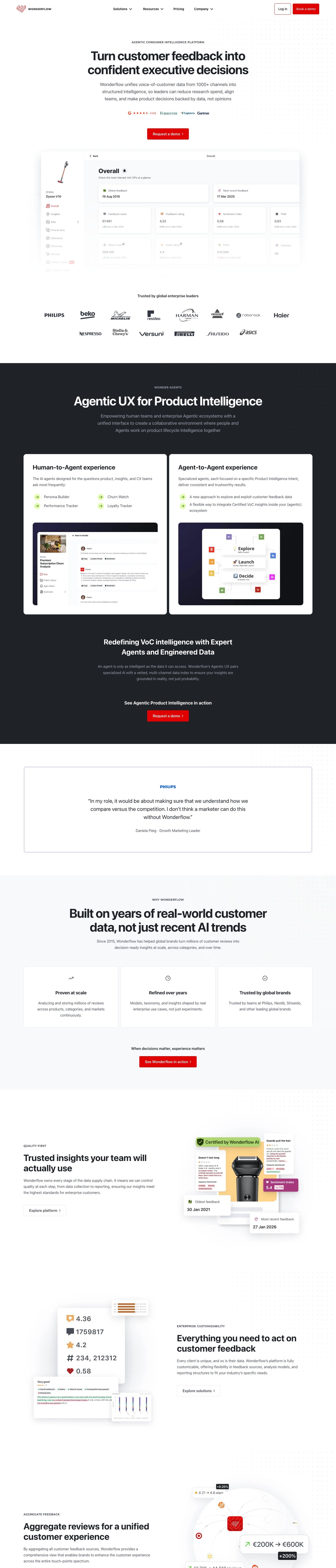 Volledige schermafbeelding van de website van Wonderflow