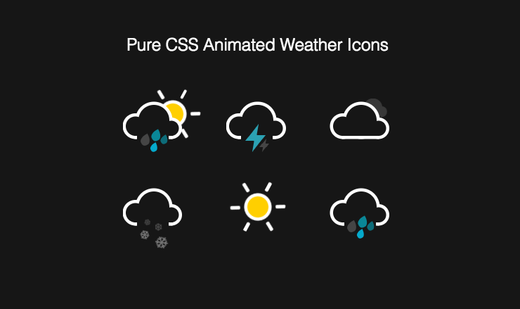 CSS Weather icons